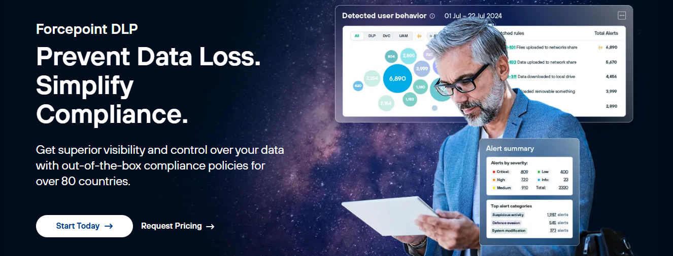 Forcepoint Data Loss Prevention (DLP)